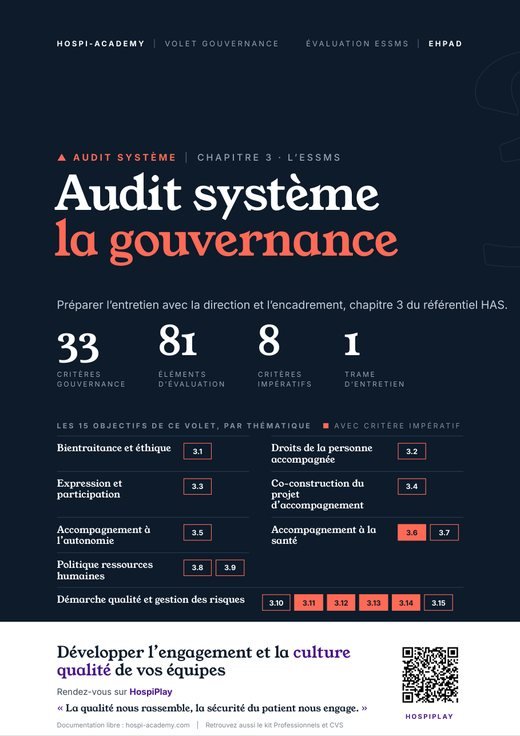 Couverture du kit L’audit système EHPAD