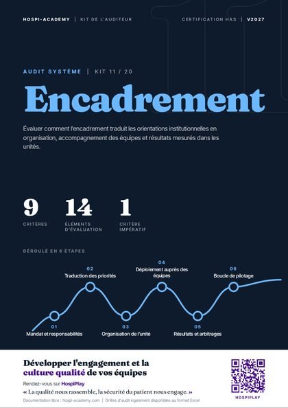 Kit 11 : Audit système · Encadrement