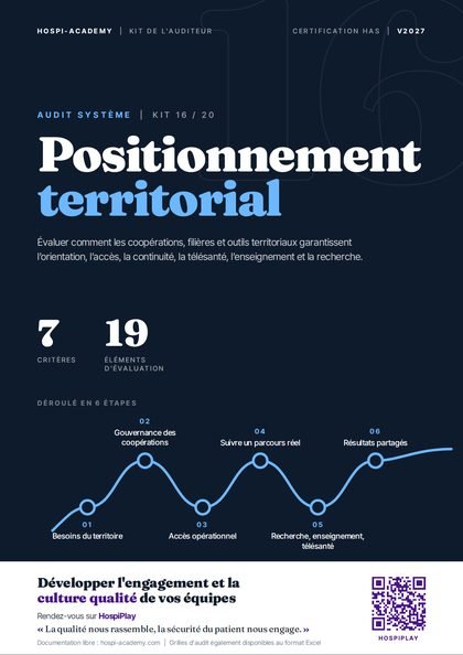 Kit 16 : Audit système · Positionnement territorial